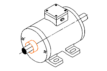 Speed measurement: Measuring the speed and acceleration