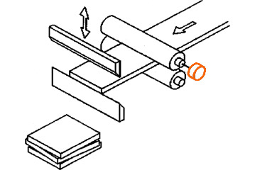 Length measurement: Measuring lengths and distances