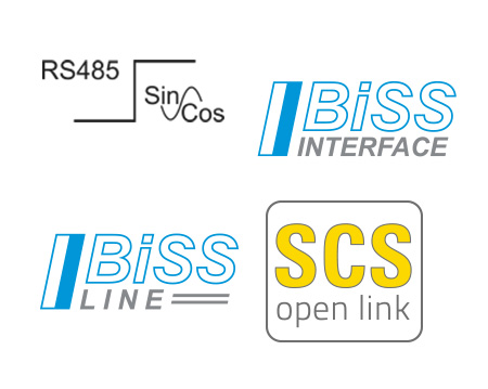 Schnittstellen Motor-Feedback-System