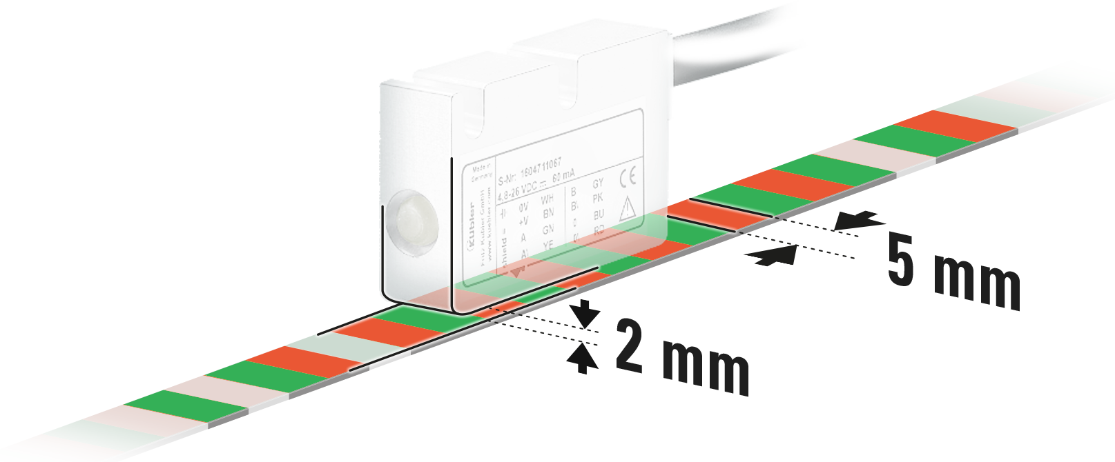 Für größere Montagetoleranzen