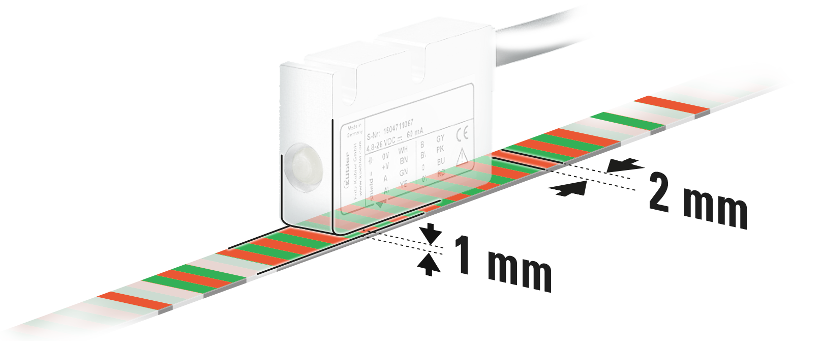 Bei hohen Anforderungen an die Signalgüte