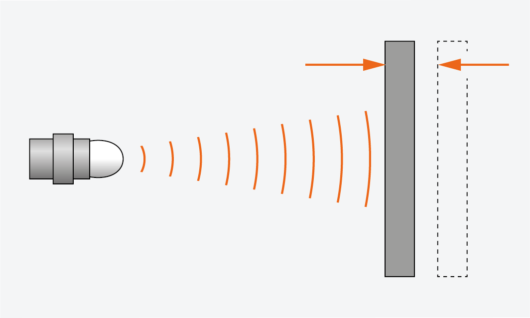 Hochpräzise Distanzänderungsmessung