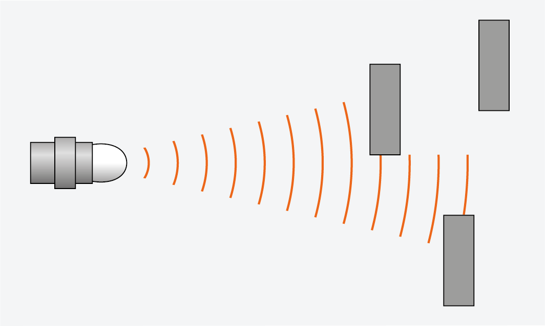 Objekterkennung und Kollisionsvermeidung