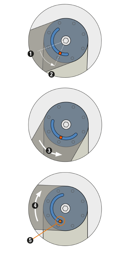 Spring travel limitation