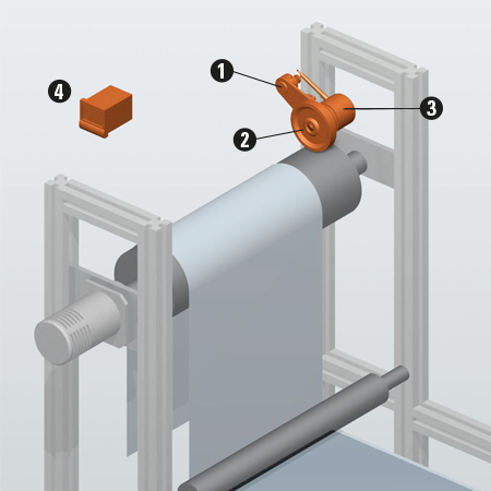 Speed measurement guide shaft