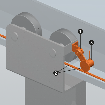 Position measurement gantry crane